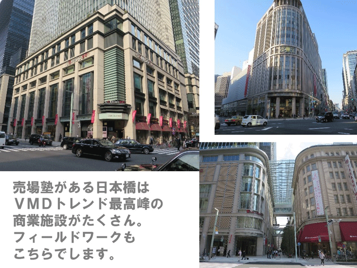 フィールドワーク日本橋