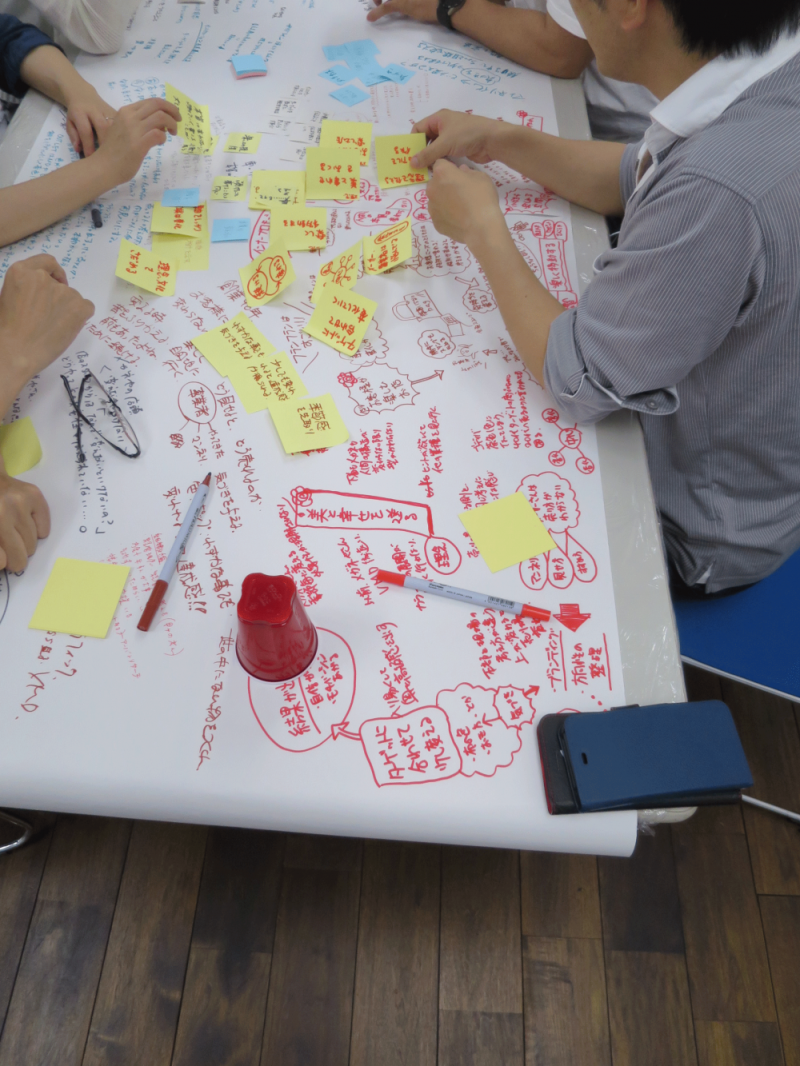 ココロを動かされたキーワードをポストイットに書いていきます