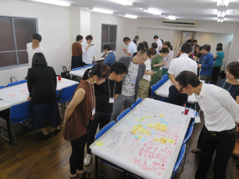 ポストイットのキーワードを眺めているところ