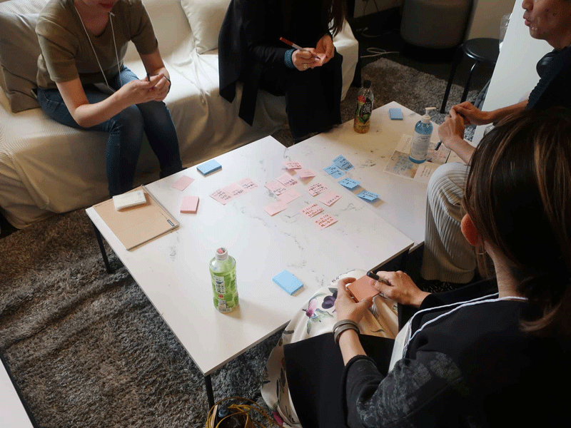 キーワードを直接ポストイットに書いていくスタイル