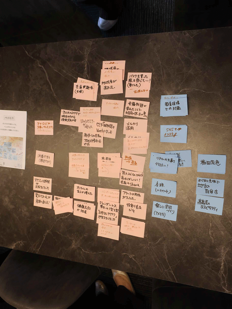 赤のポストイットが「コロナで変わったこと」、青が「変わらなかったこと」