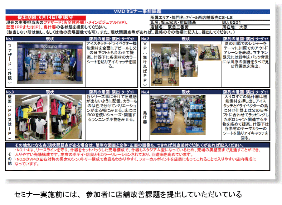 セミナー実施前には、参加者に店舗改善課題を提出していただいている