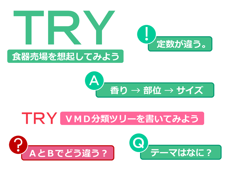 クイズテロップ